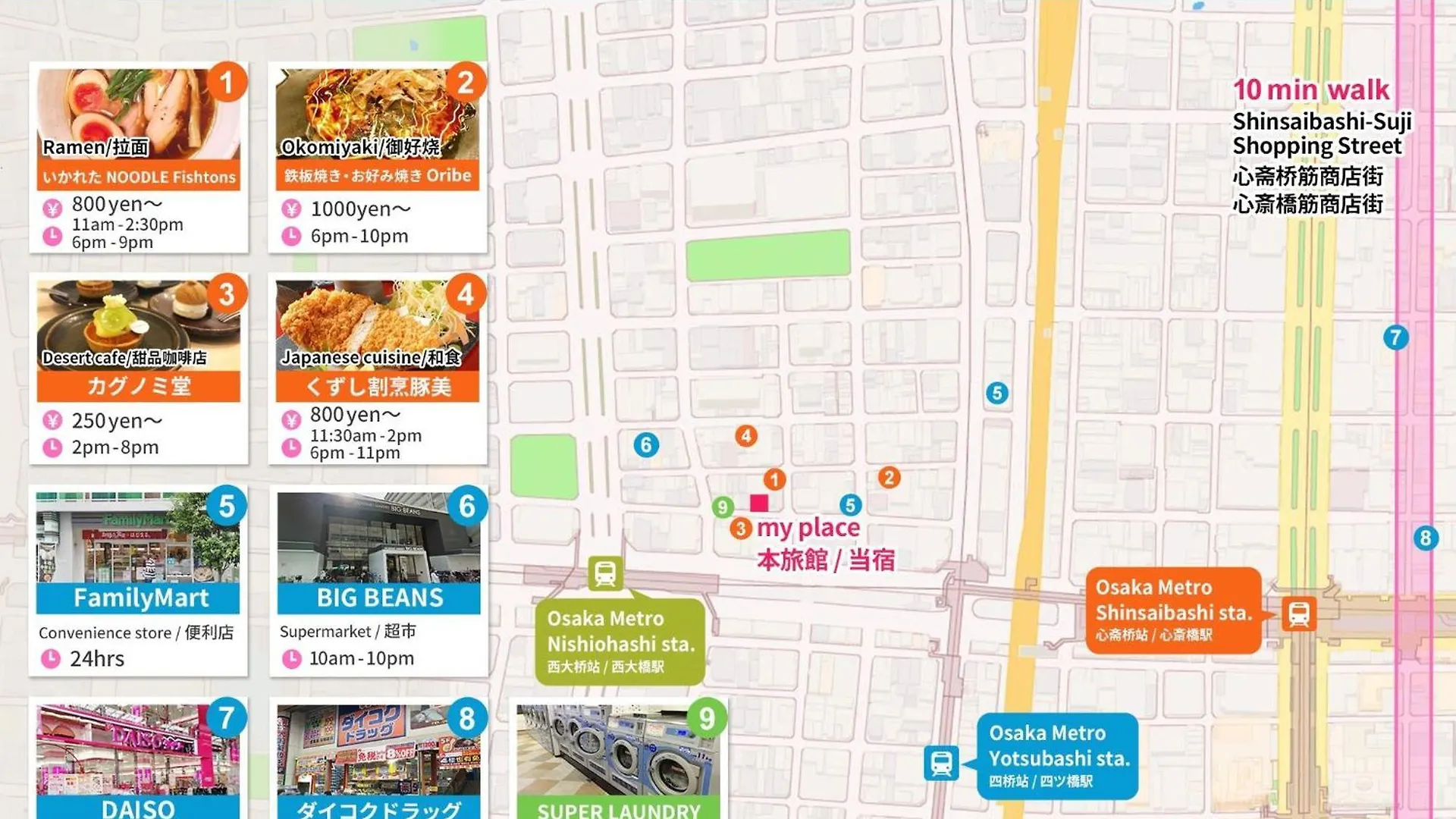 Apartment Anastasia Shinmachi - Vacation Stay 82802 Osaka